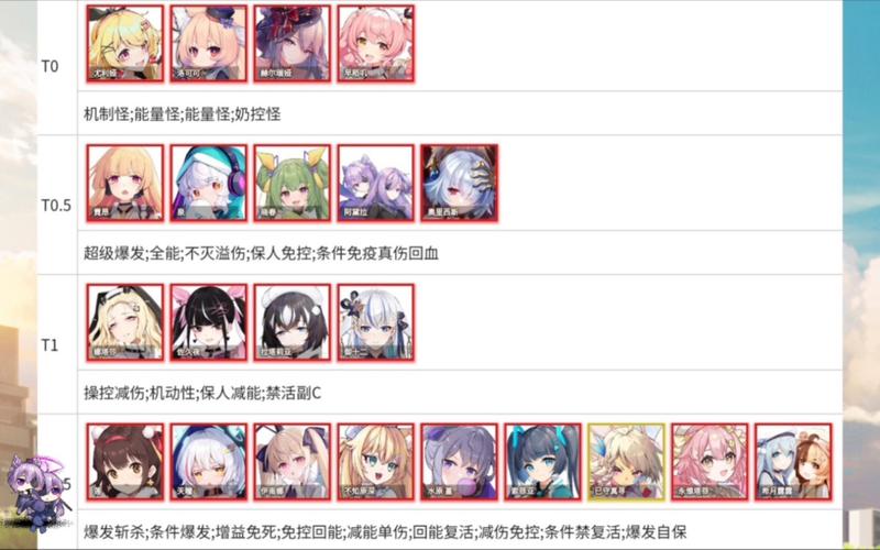 魂器学院SR魂器音箱娘全方位解析:获取途径技能资质及特色详解