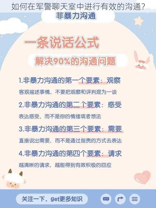 如何在军警聊天室中进行有效的沟通?