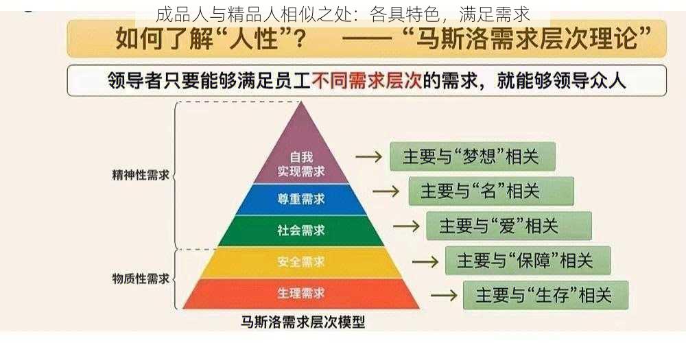 成品人与精品人相似之处:各具特色,满足需求