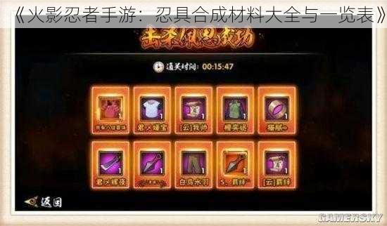 《火影忍者手游:忍具合成材料大全与一览表》
