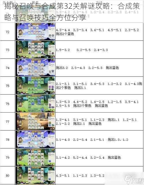 揭秘召唤与合成第32关解谜攻略:合成策略与召唤技巧全方位分享