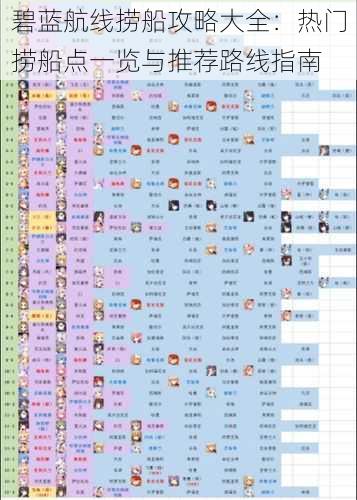 碧蓝航线捞船攻略大全:热门捞船点一览与推荐路线指南