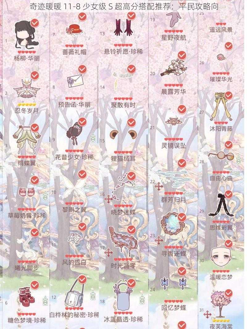 奇迹暖暖 11-8 少女级 S 超高分搭配推荐:平民攻略向