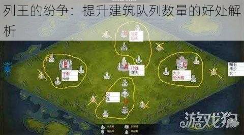 列王的纷争:提升建筑队列数量的好处解析